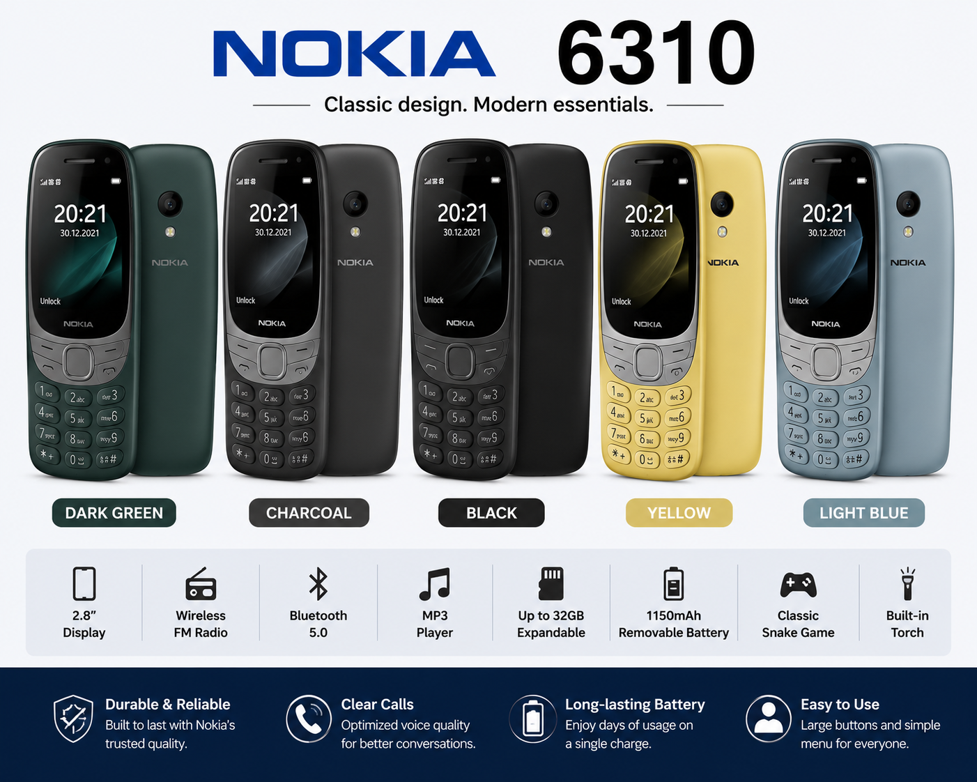 Nokia 6310 Nokia 6310