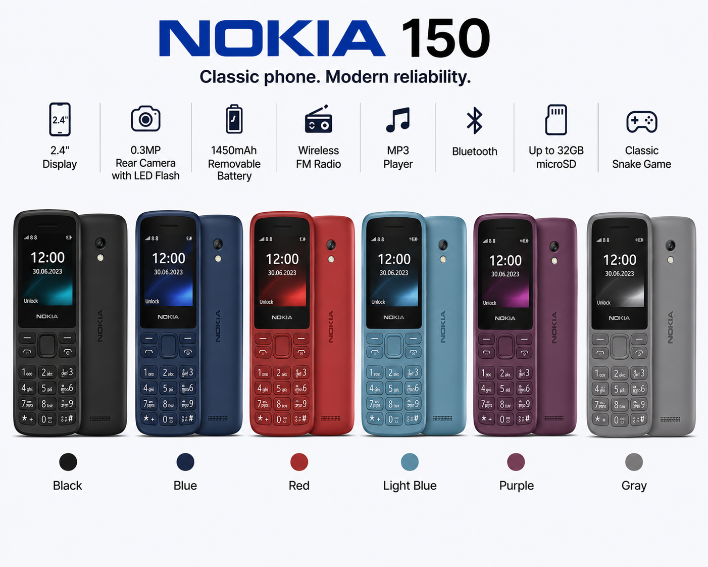Nokia 150 Nokia 150