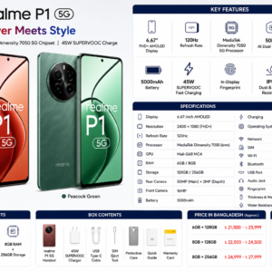 Realme P1 5G (8 GB/256 GB)