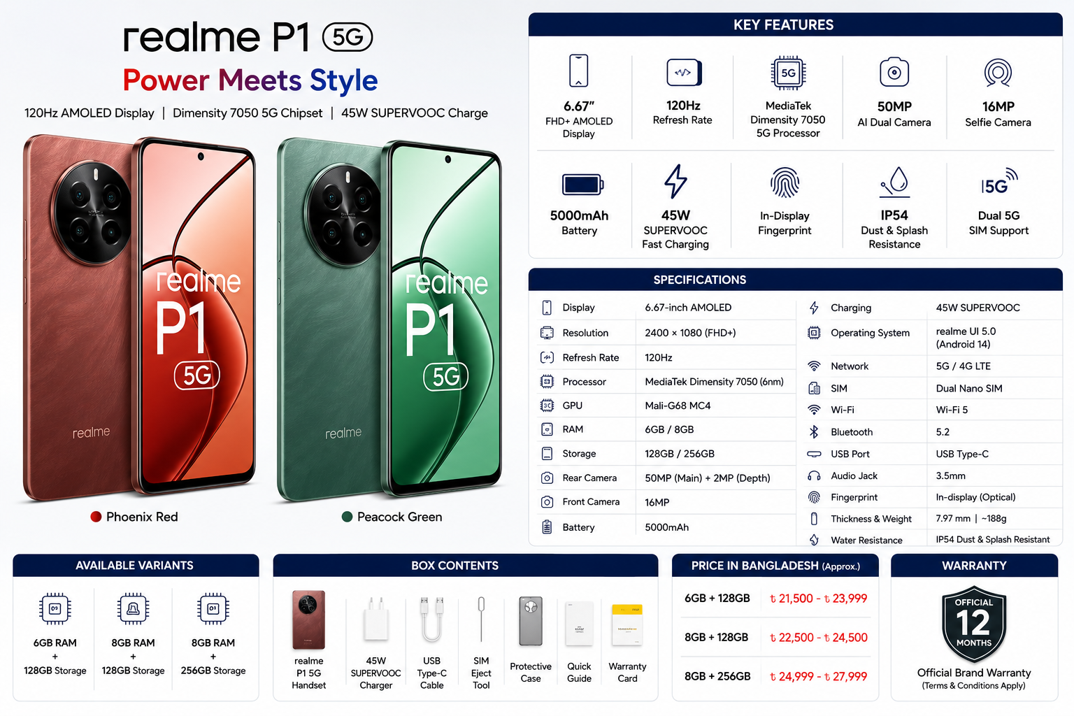 Realme P1 5G (8 GB/256 GB) Realme P1 5G (8 GB/256 GB)